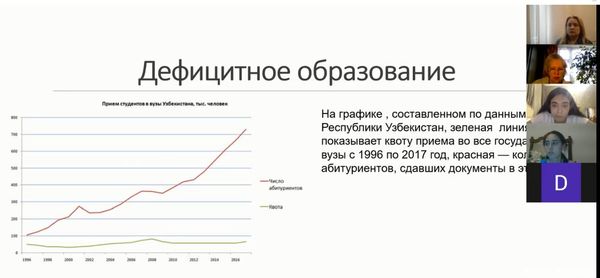 Лингвисты МГИМО-Одинцово завершили курс «Современный деловой русский язык» в Ташкентском филиале